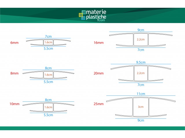 Profilo Ad H In Policarbonato Per Giunzione Lastre - Spessore 6mm, Lunghezza 3m Con Protezione UV - Foto 5